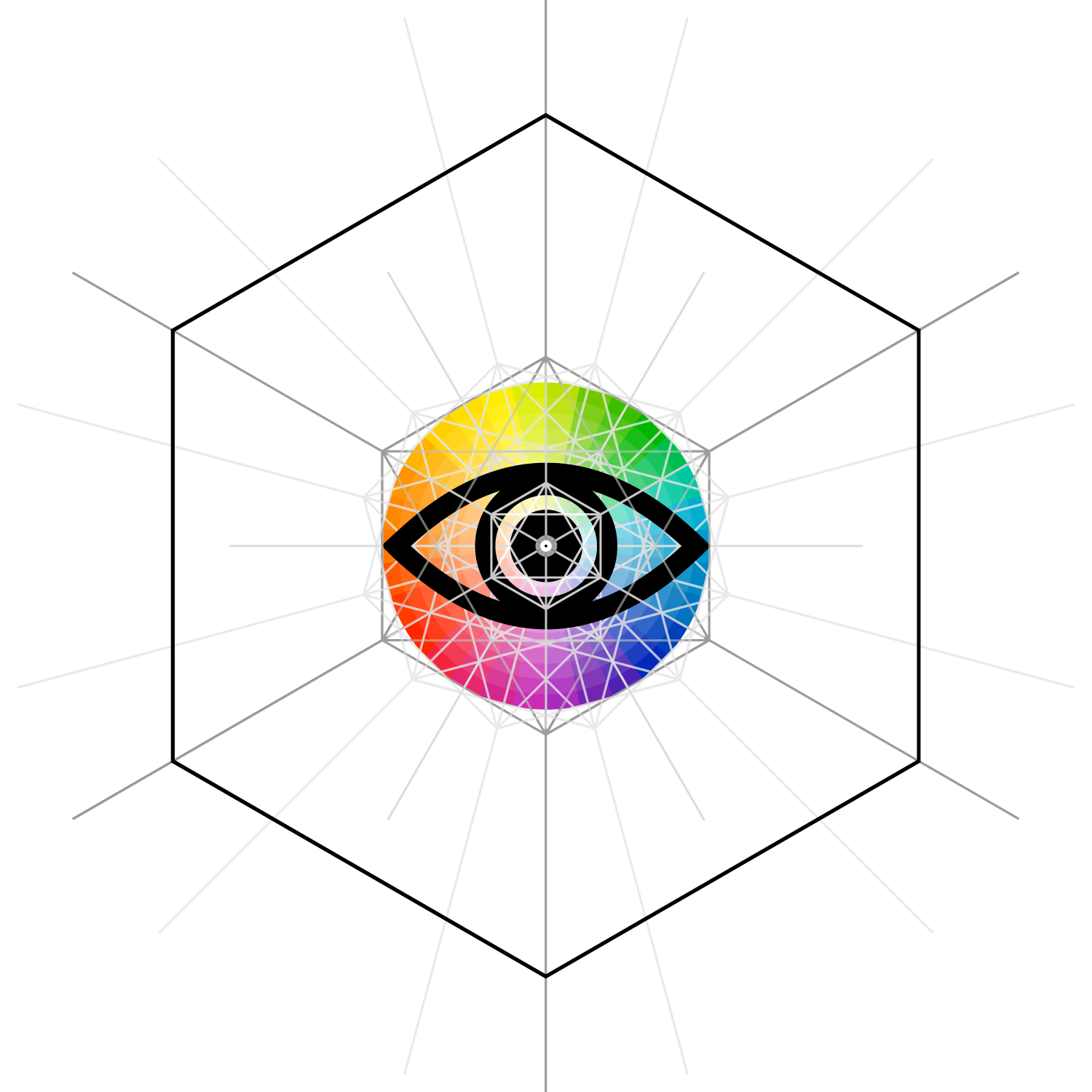 SOMOS-ojo2